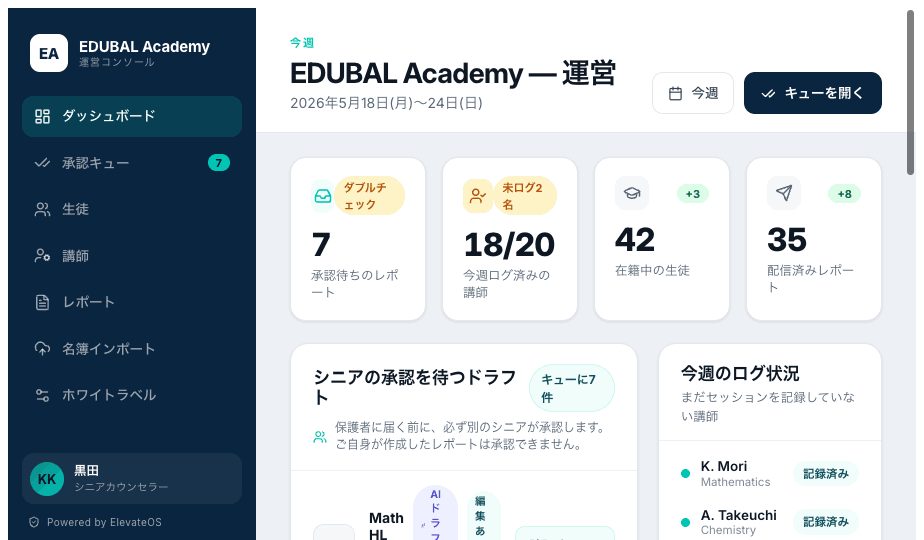 Agency console, EDUBAL pilot